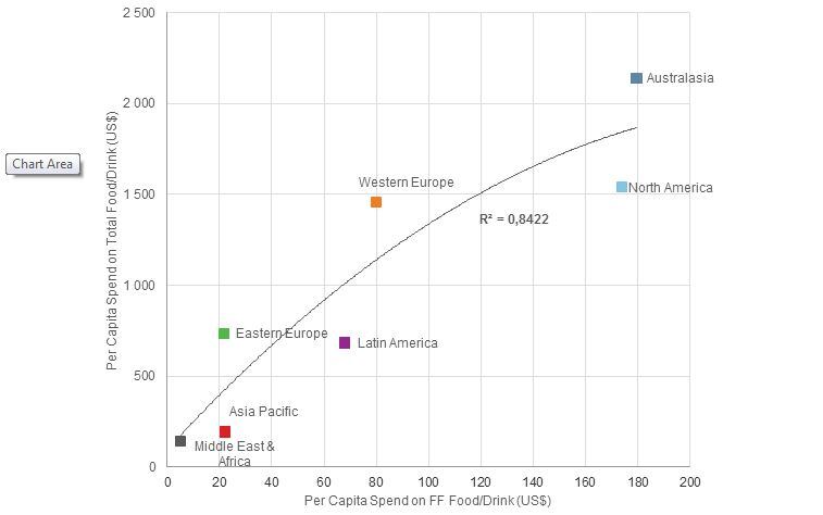 FFcurve-Euromonitor.jpg