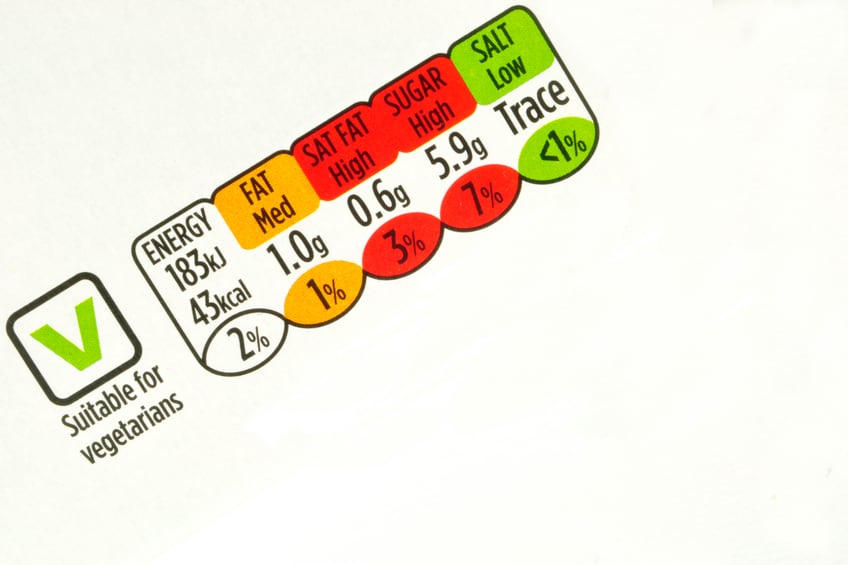 traffic-light-front-of-pack-nutrient-profiling-Copyright-GoldStock.jpg