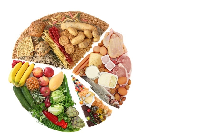 Balanced-days-vs-balanced-meals-The-new-way-to-diet.jpg