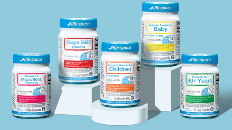 Rising demand for probiotics for cognitive support, with gut health still mainstay – Life-Space