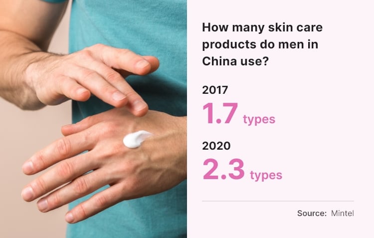 skin-care-china-infographic.jpg