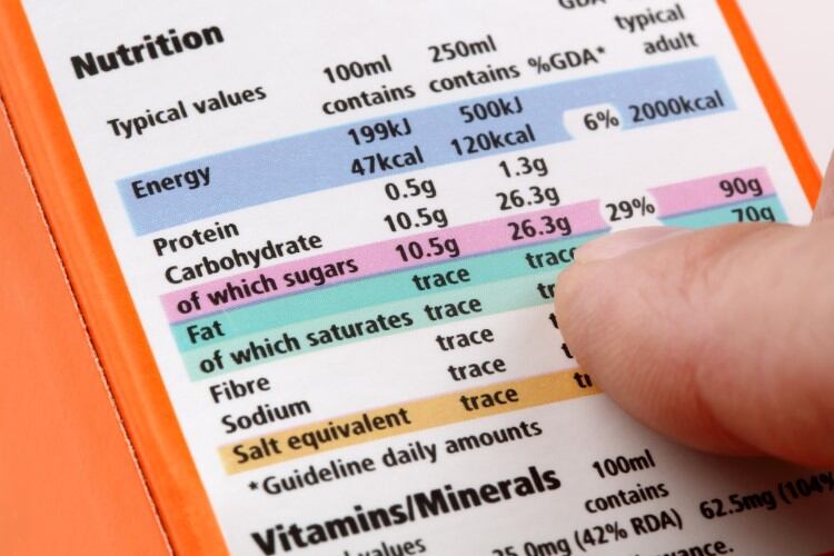 Nutrition profiling: Kerry launches ‘simple, visual and user-friendly’ nutrition score tool