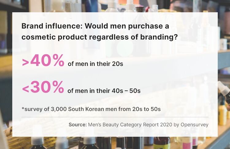 men-purchase-cosmetic-product.jpg