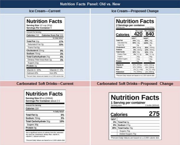 Hartman-Group-Nutrition-Facts-panel-changes.jpg