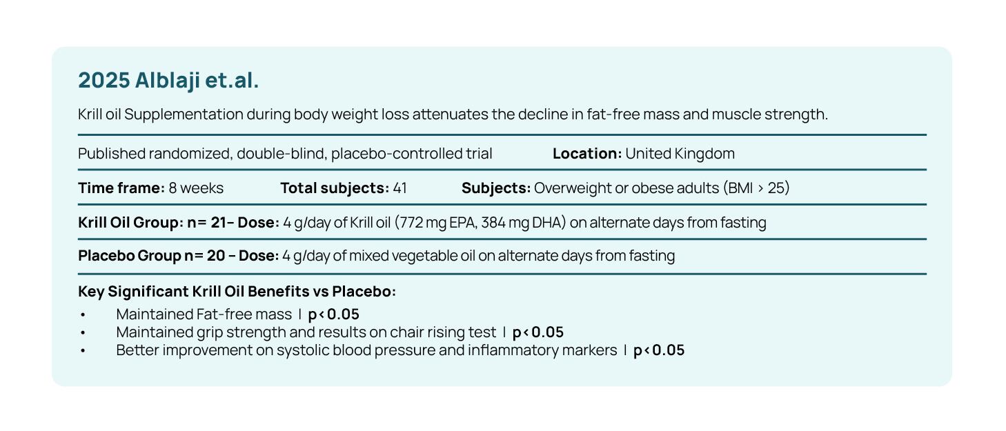 Science overview table