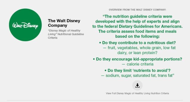 Wal-Disney-criteria.jpg