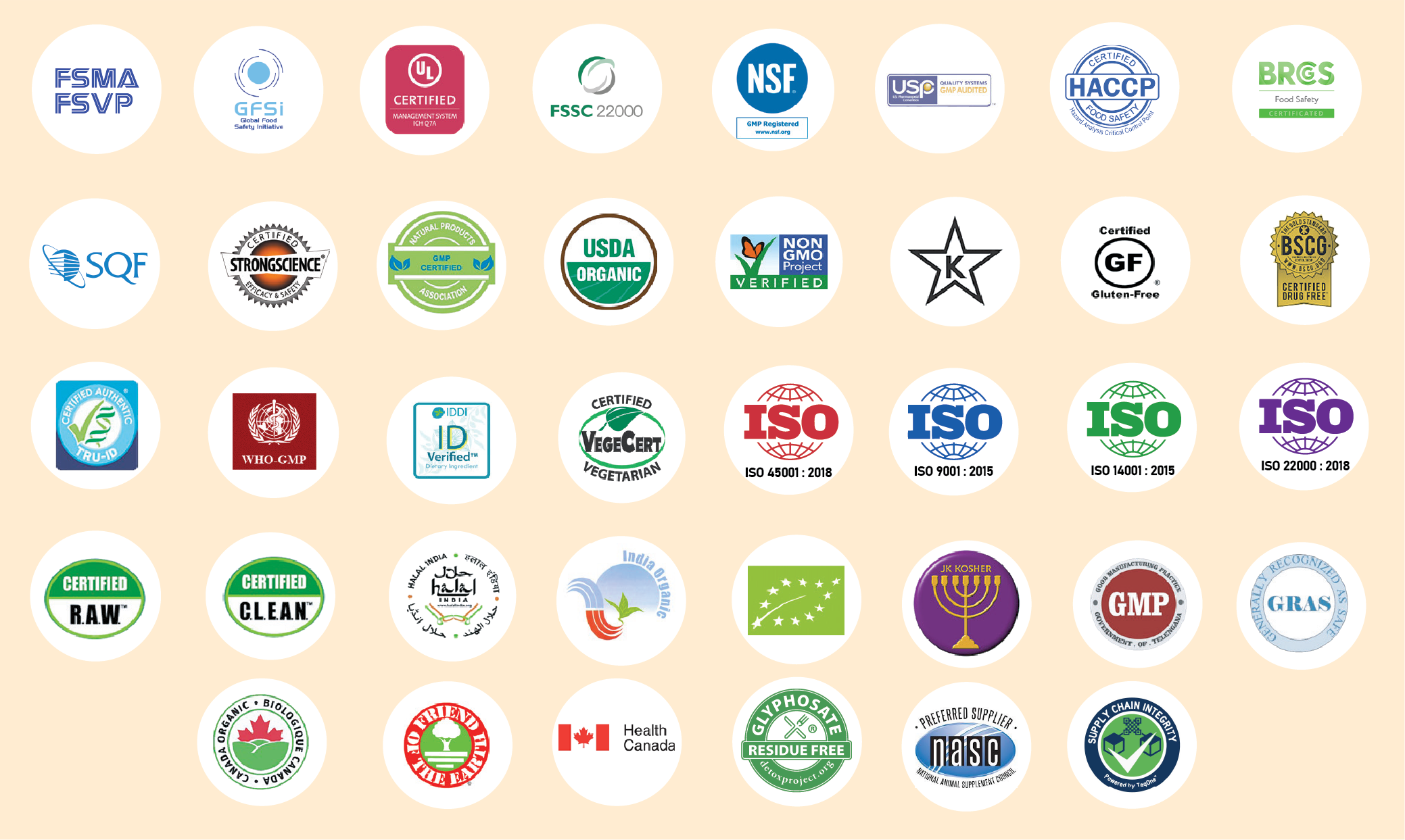 KSM-66_Certification-Logos_Artboard_12-06-2021.png