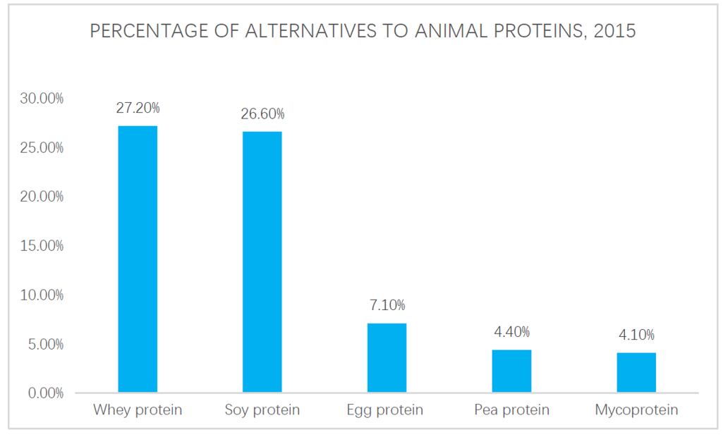 chart.png