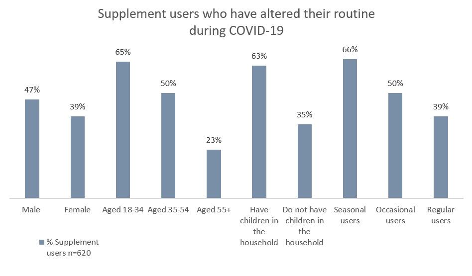 2020-CRN-Survey.jpg
