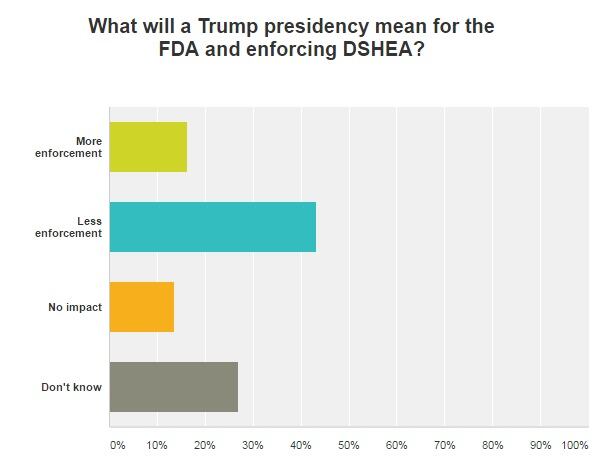 Trump-Survey-4.jpg