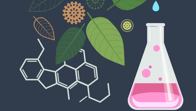 FDA issues warning letters to companies marketing synthetic ‘kratom’ 