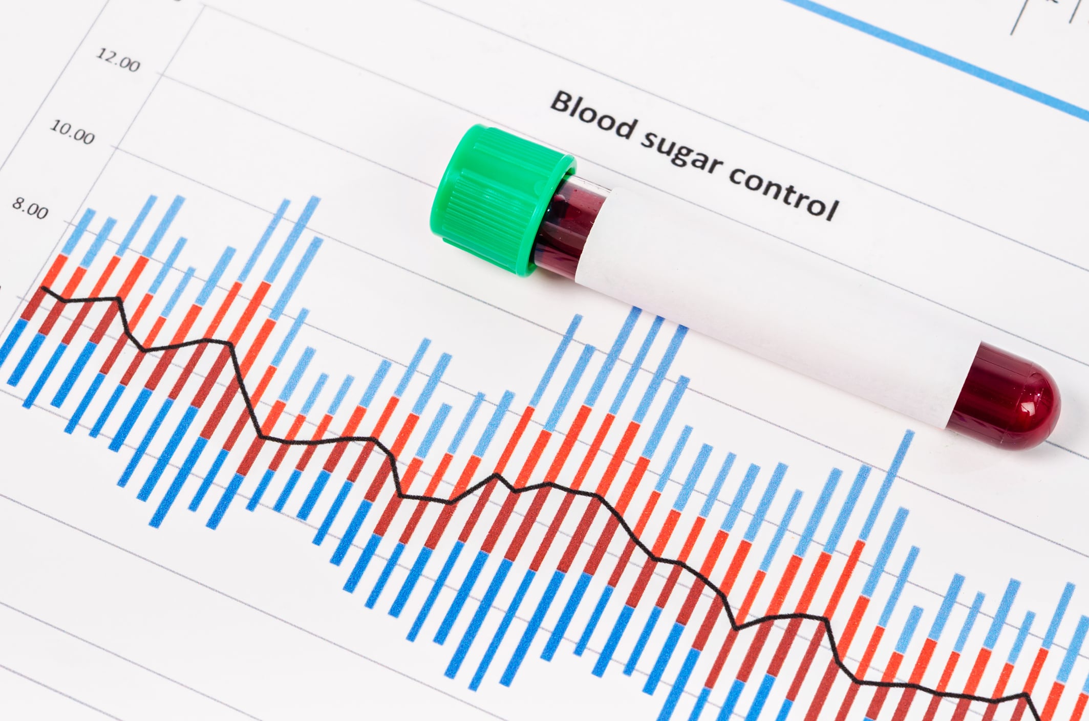 Study: Mulberry extract shrinks blood sugar spike by 40%