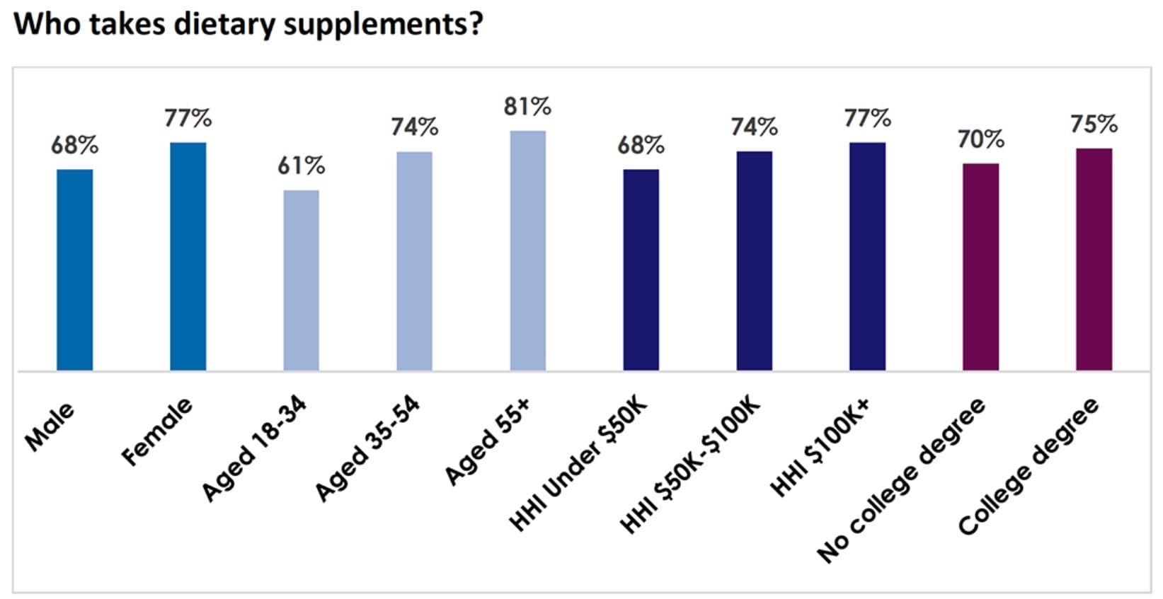Survey-1.jpg