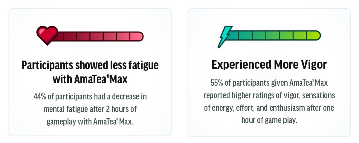 AmateaMax-Study-Asset-3.jpg