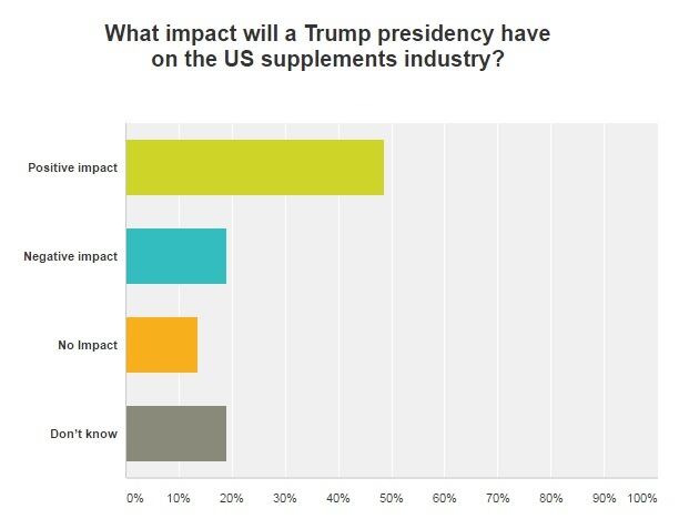 Trump-Survey-1.jpg