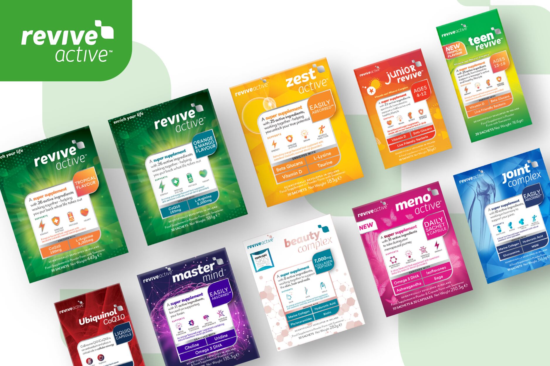 ‘One and done’ synergistic supplements brand shares key to success