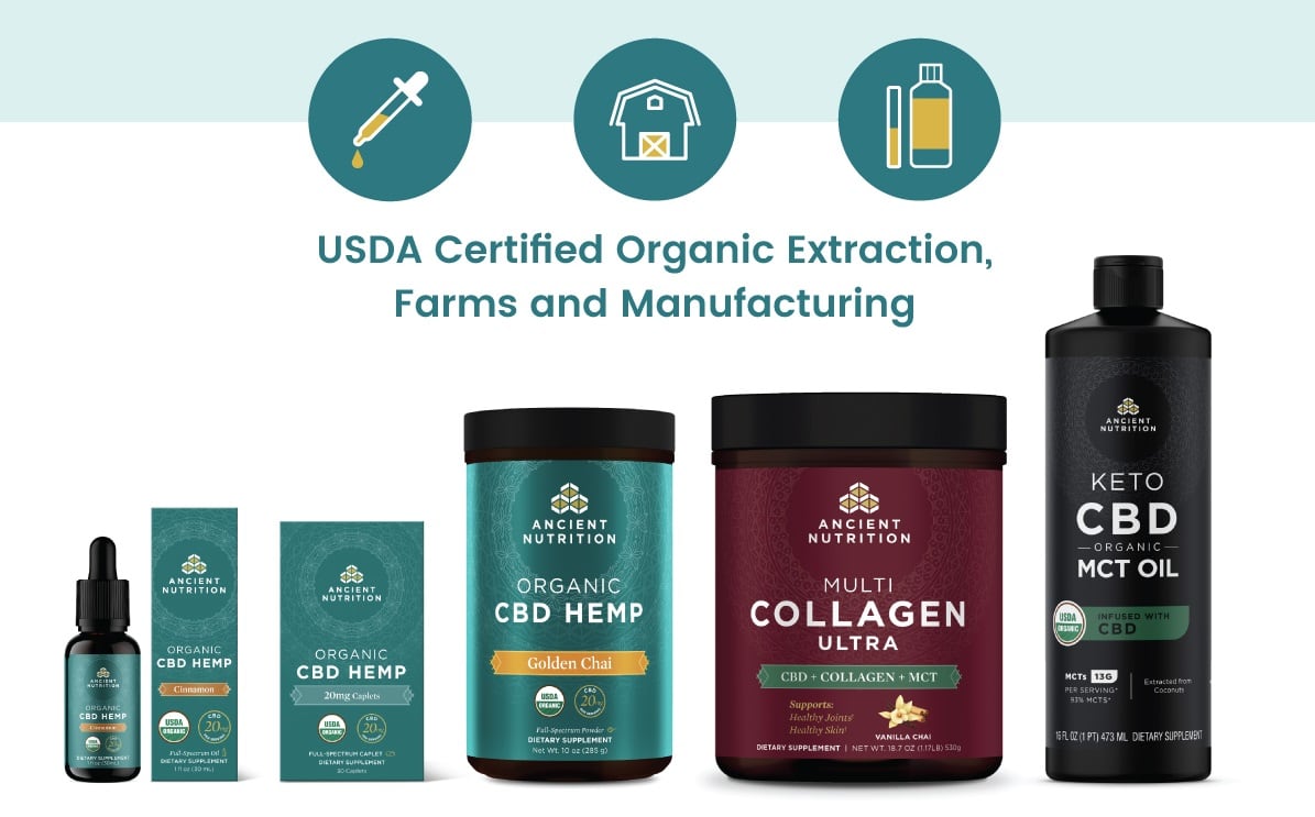 Ancient-Nutrition-founder-on-new-products-DSHEA-at-25-and-hemp-CBD.jpg
