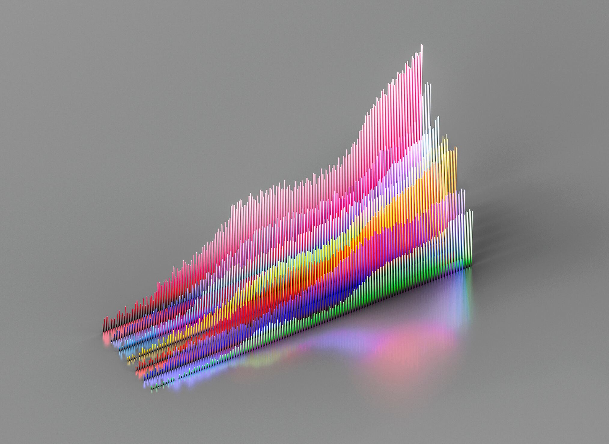 A colourful graph of verticle lines overlaying each other