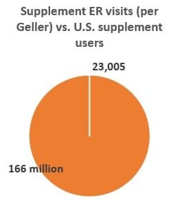 AHPA-ER-Visits-2.jpg