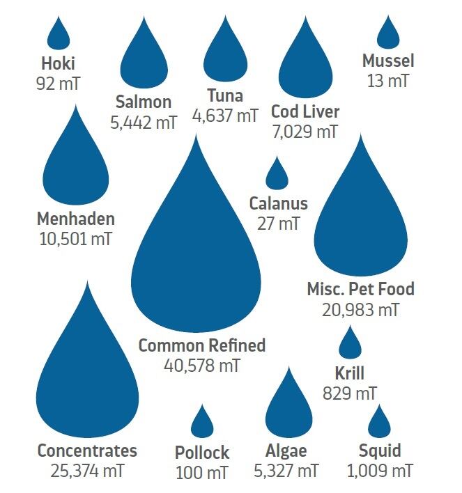 omega-3-sources-diagram.jpg