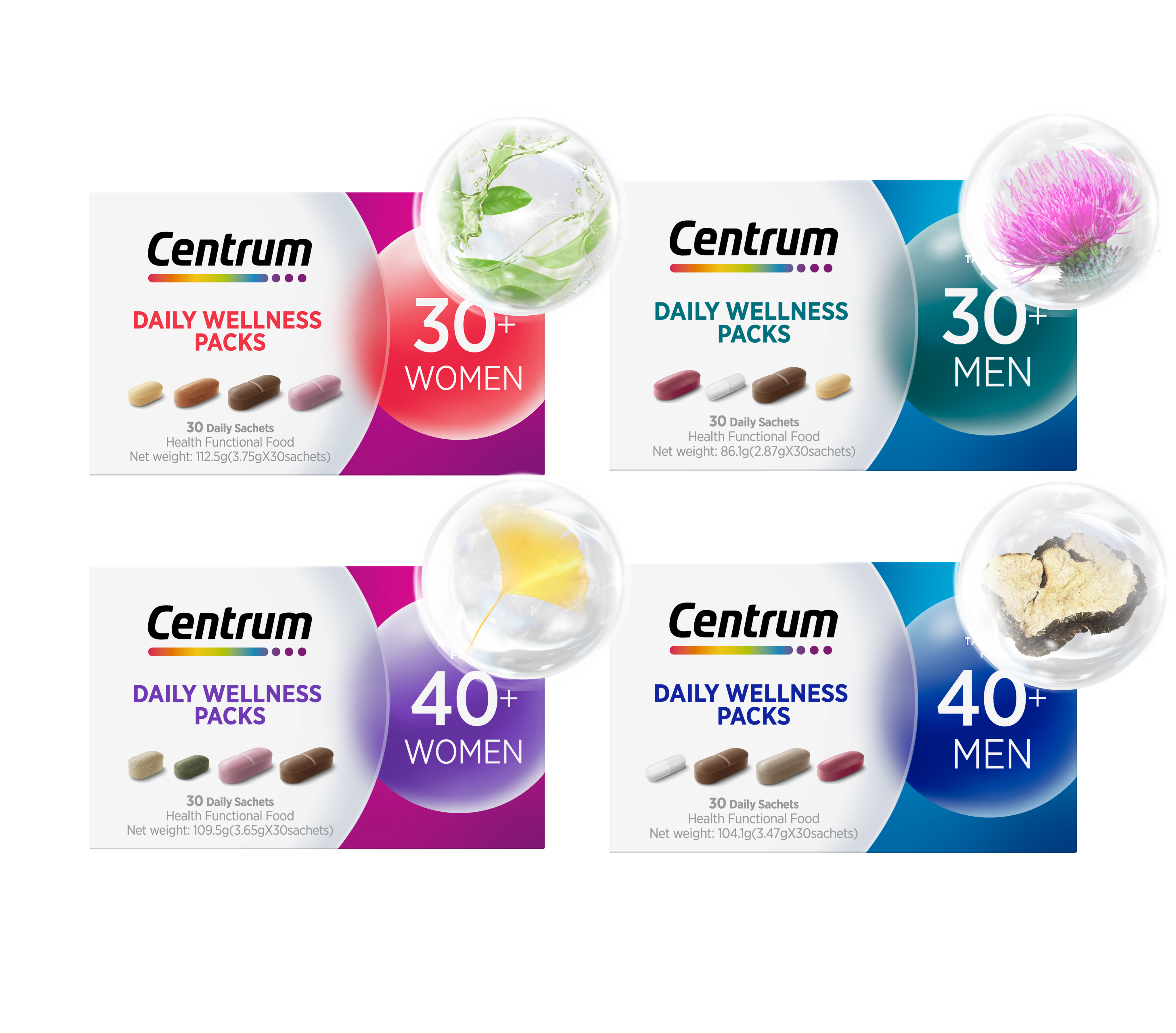 Centrum Daily Kits