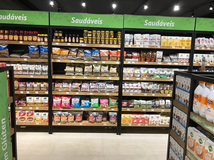 Functional-food-retail-trends-Latin-America-IGD-analysis.jpg