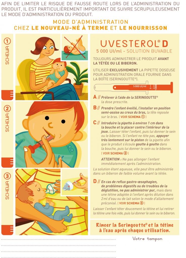 UvesterolD.jpg