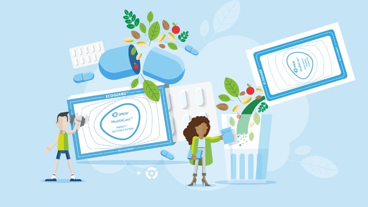 Nutraceutical packaging – download the infographic