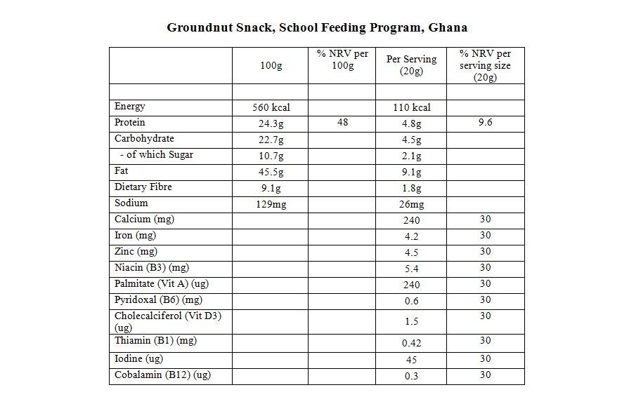 nutritional-panel-Vivi.jpg