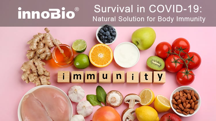 Survival-in-COVID-19-INNOBIO-R-Natural-Solution-for-Body-Immunity.png