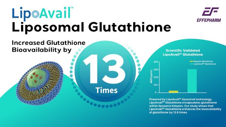 glutathione reconstitution 1500mg High Absorption Liposomal Glutathione main image 0