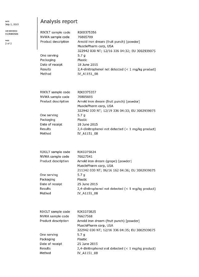 Netherlands-test-results.jpg