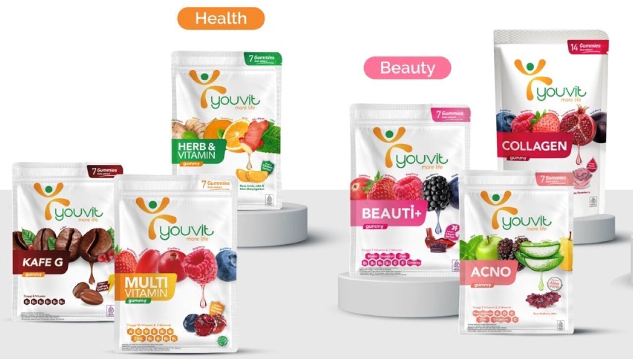 New formats, new markets: Indonesia's Youvit on a roll in wake of US$6 mn Unilever–led funding boost