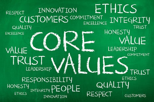 Big-opportunity-for-small-companies-as-sceptical-consumers-search-for-ethical-brands.jpg