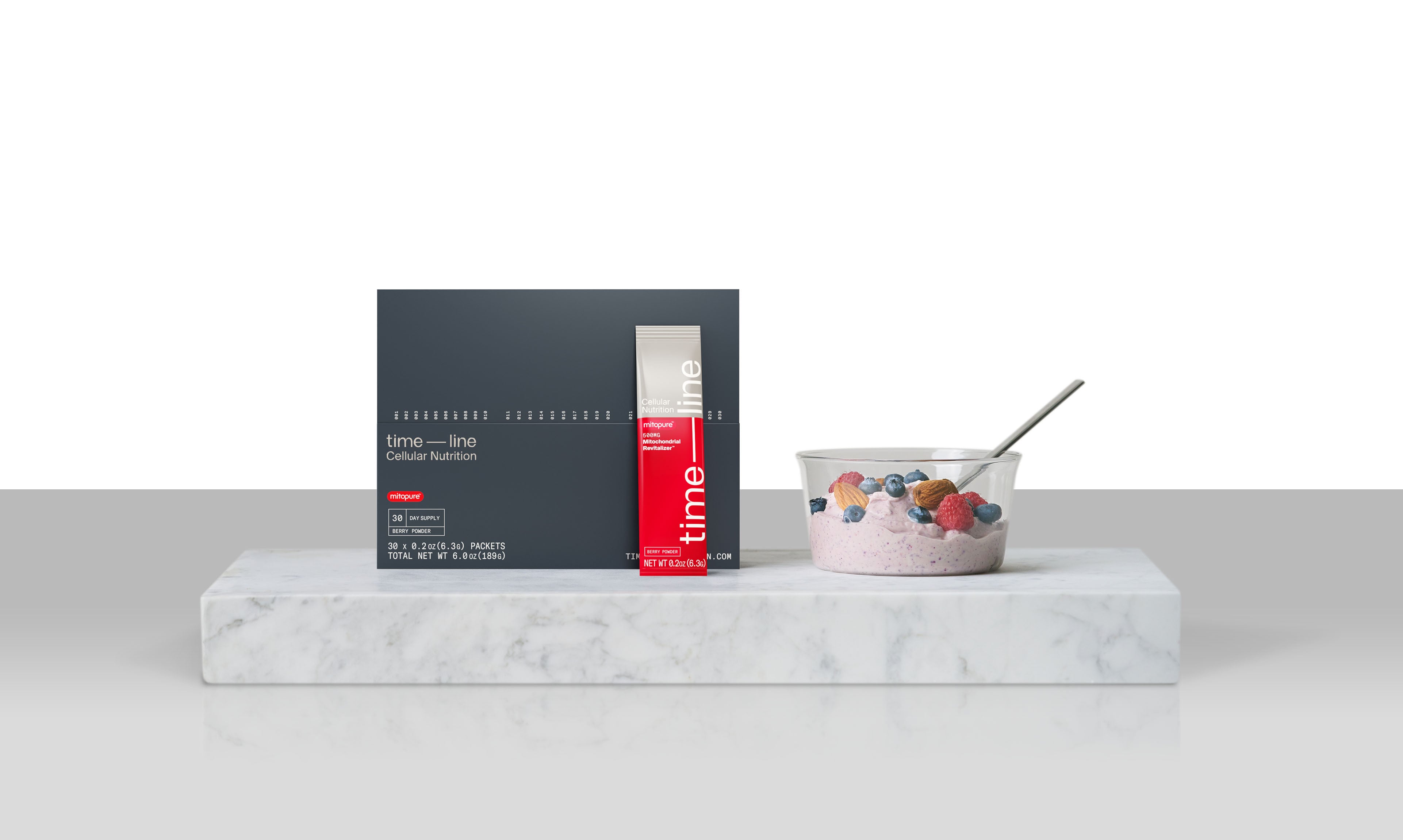 Amazentis launches Timeline Cellular Nutrition to help counter age-associated cellular decline
