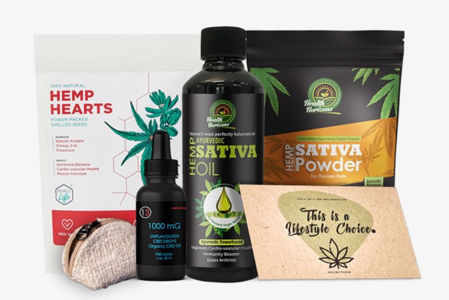 ‘Ayurvedic cannabis’: Indian e-commerce site Its Hemp seeking to expand cognition product range