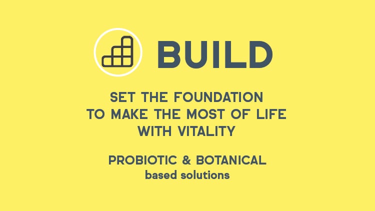 Formulas to BUILD a Foundation for Healthy Living
