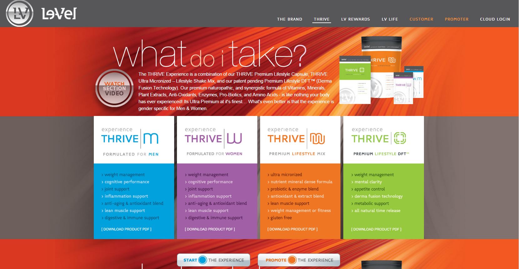 Thrive Level Customer Login Login Pages Info