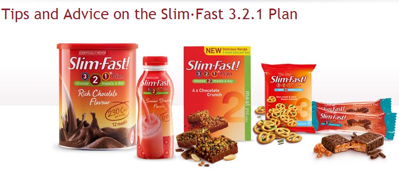 Does Unilever's Slim-Fast fail signal the end of weight management as we  know it?