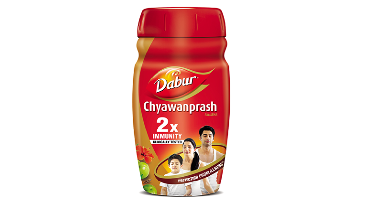 COVID-19 and Ayurveda trial: FMCG giant Dabur India trialling flagship formula on 600 people
