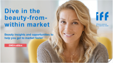 Beauty-from-within market insights & opportunities