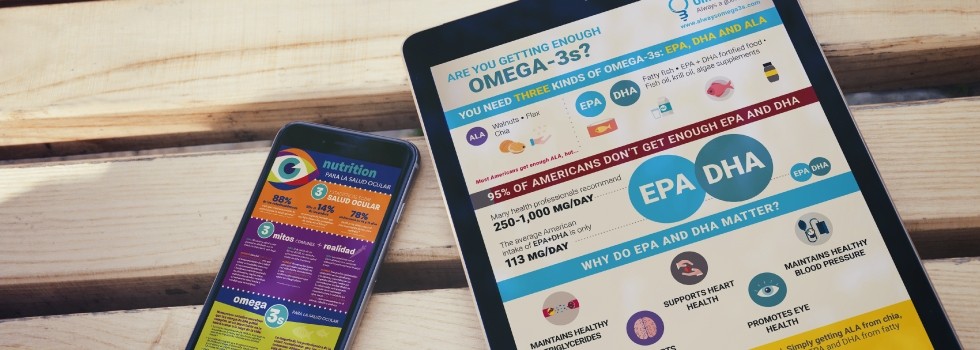 GOED Educates Consumers about Omega-3 Benefits