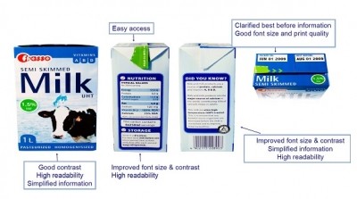Tetra Pak identified the most important packaging features that appeal to seniors worldwide. 