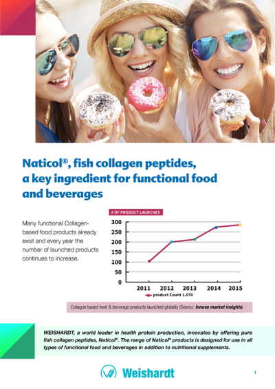 Naticol, fish collagen peptides, a key ingredient for functional food and beverages