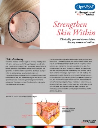 OptiMSM®: Strengthen Skin Within