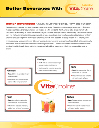 Building Better Beverages with VitaCholine®