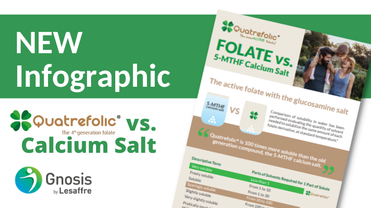 Folate: Quatrefolic® vs 5-MTHF Calcium-Salt, the infographic