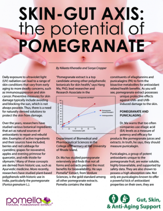 Skin-Gut Axis: The Potential of Pomella®