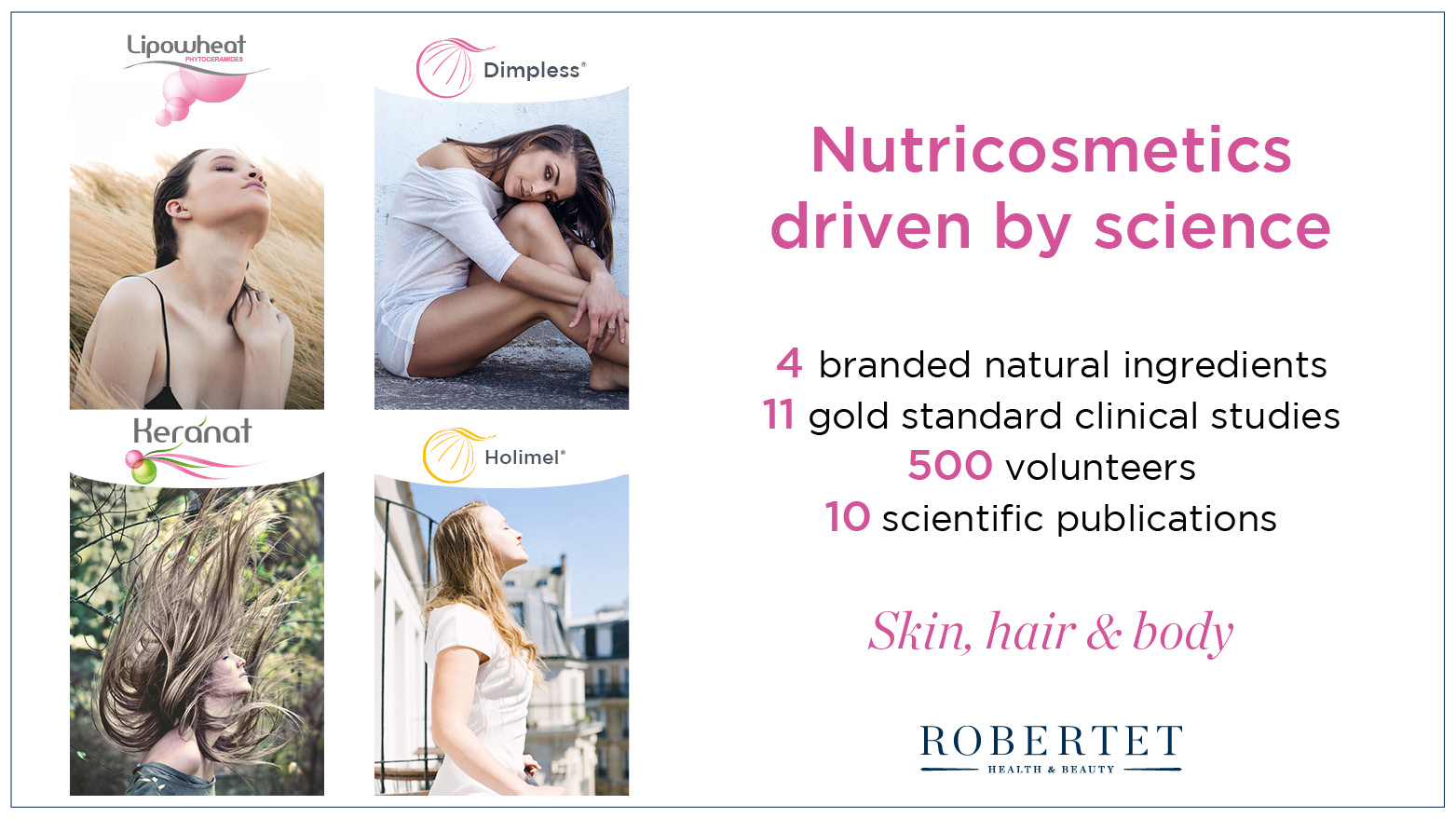 Robertet Nutricosmetic’s offer driven by science