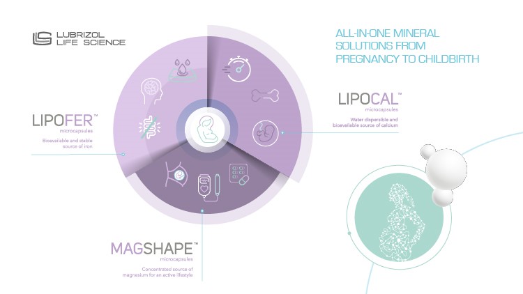 All-in-one Mineral Solutions for Pregnancy